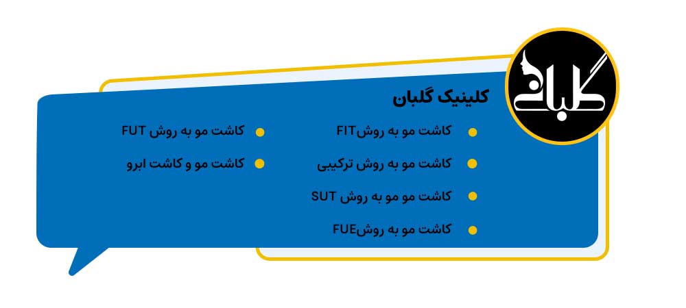 کلینیک کاشت مو گلبان