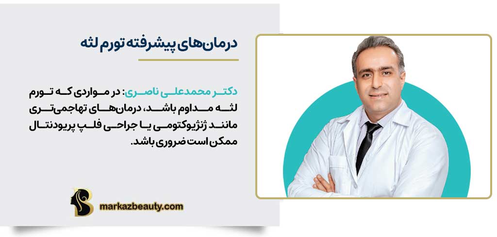 درمان‌های پیشرفته برای تورم مداوم لثه ناشی از ارتودنسی | مرکز بیوتی